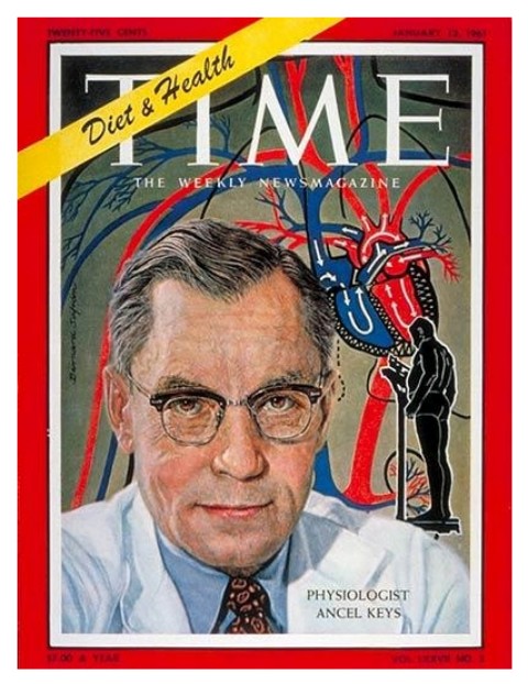 ancel keys in copertina sul Time 