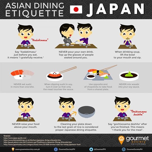 infografica sushi