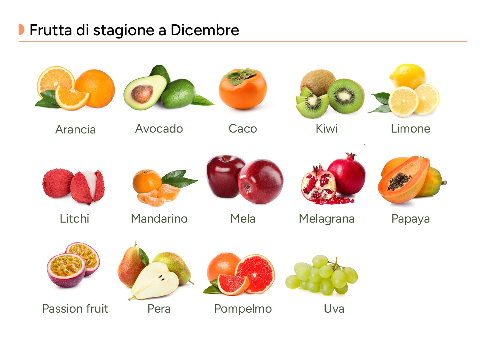 Infografica della frutta di  stagione a dicembre
