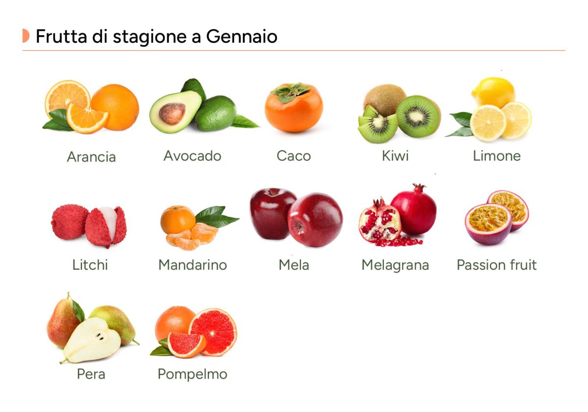 Infografica della frutta di  stagione a gennaio