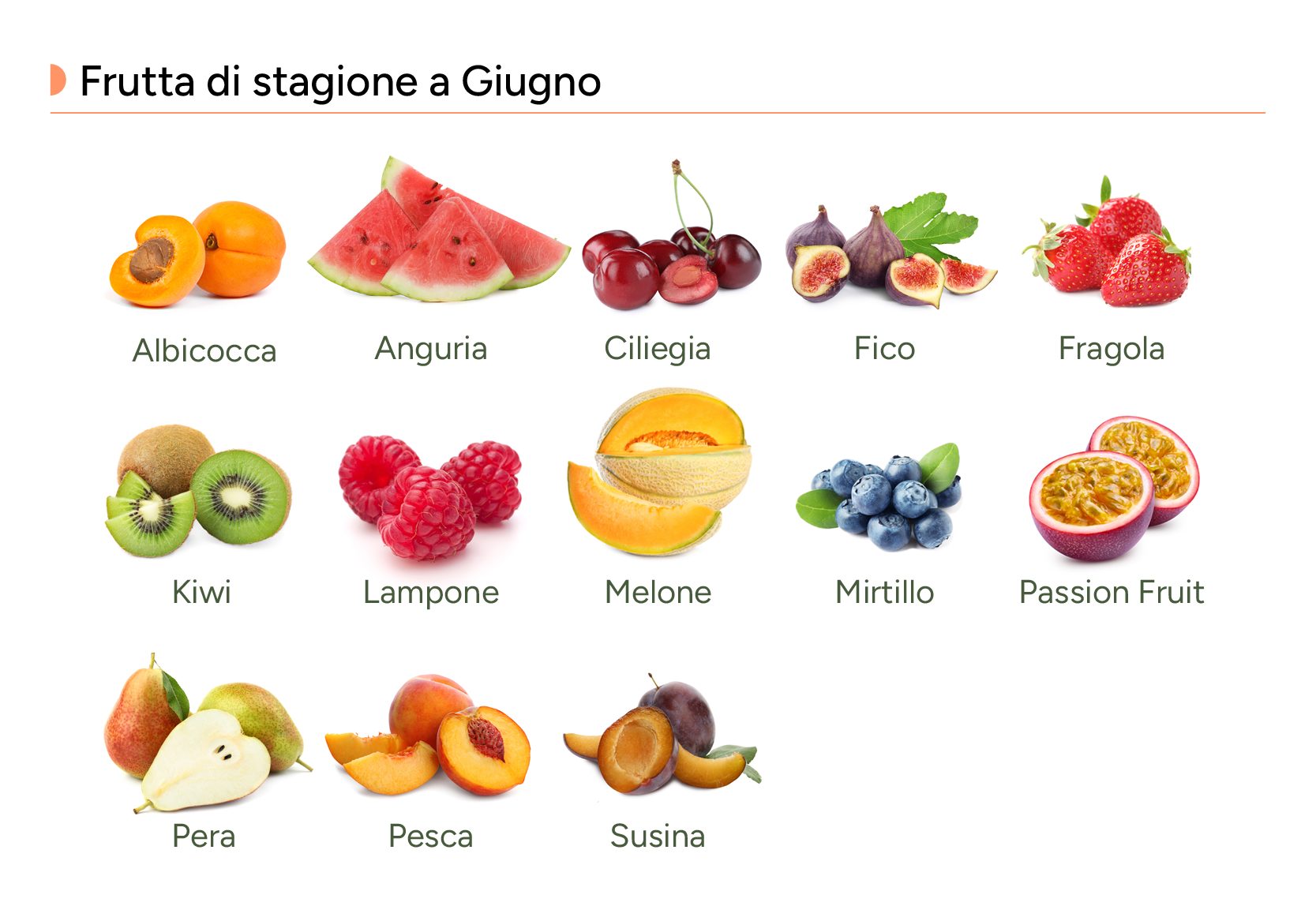Infografica della frutta di  stagione a giugno