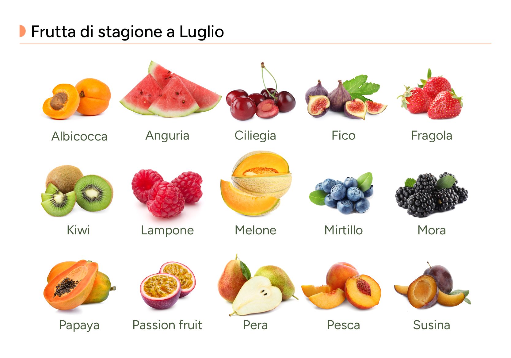 Infografica della frutta di  stagione a luglio