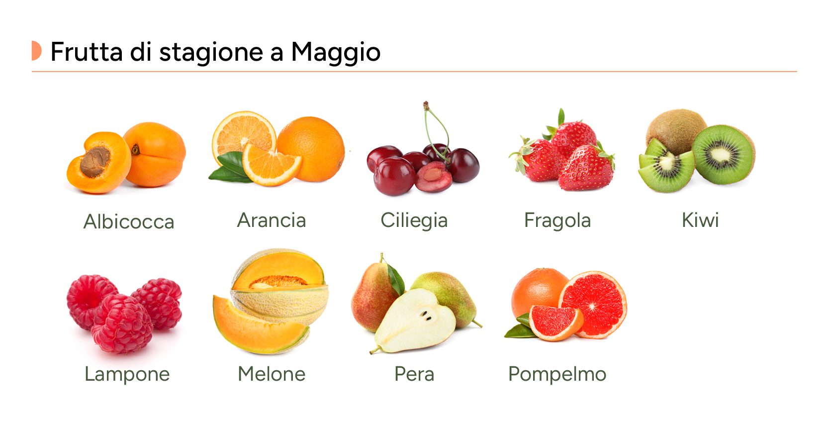 Infografica della frutta di  stagione a maggio