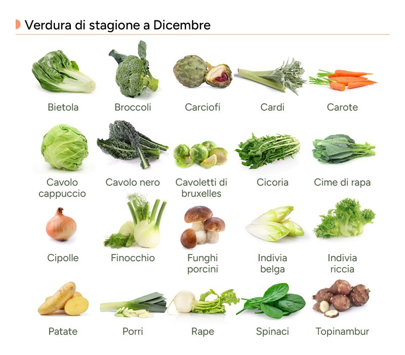 Infografica con le verdure di dicembre