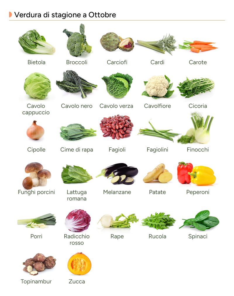 Infografica con le verdure di ottobre