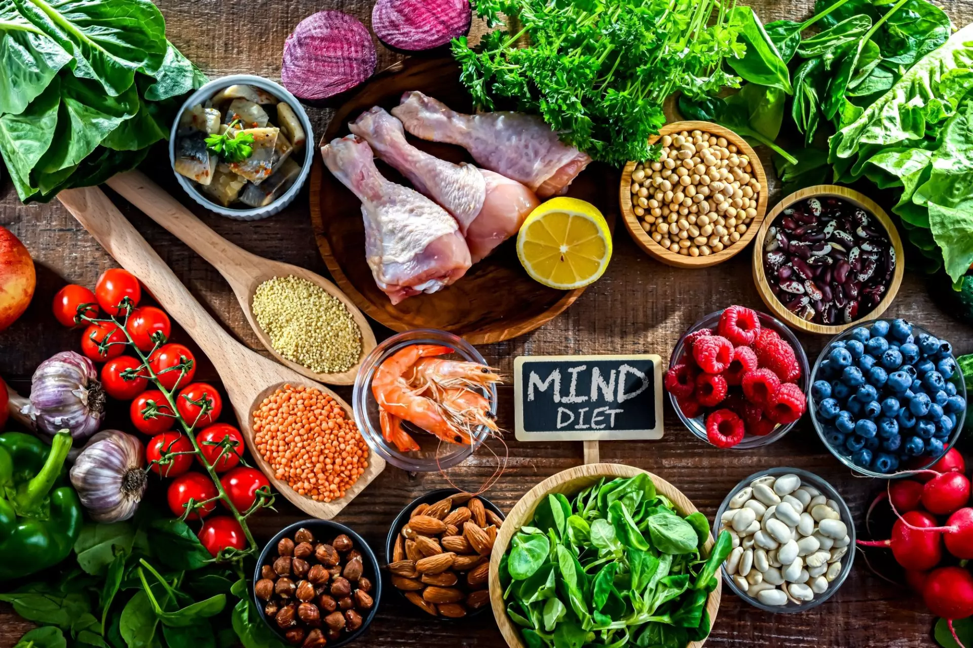 dieta mind